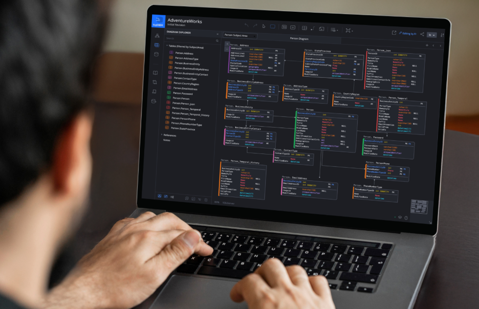 The Pros and Cons of Rapid Technological Growth